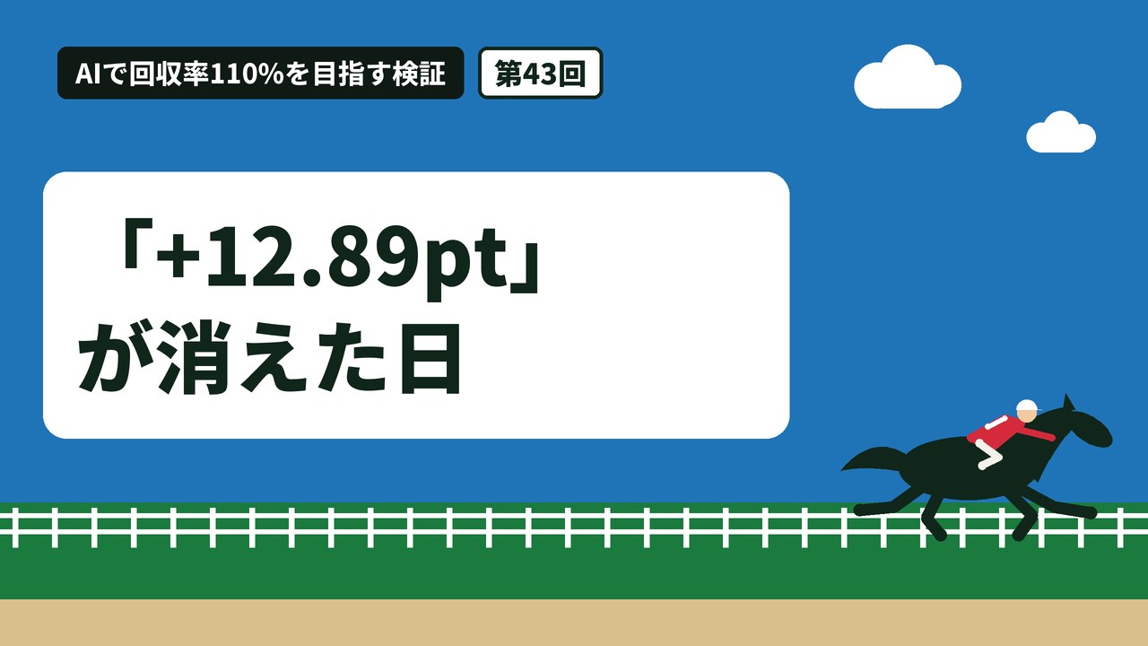 「+12.89pt」が消えた日