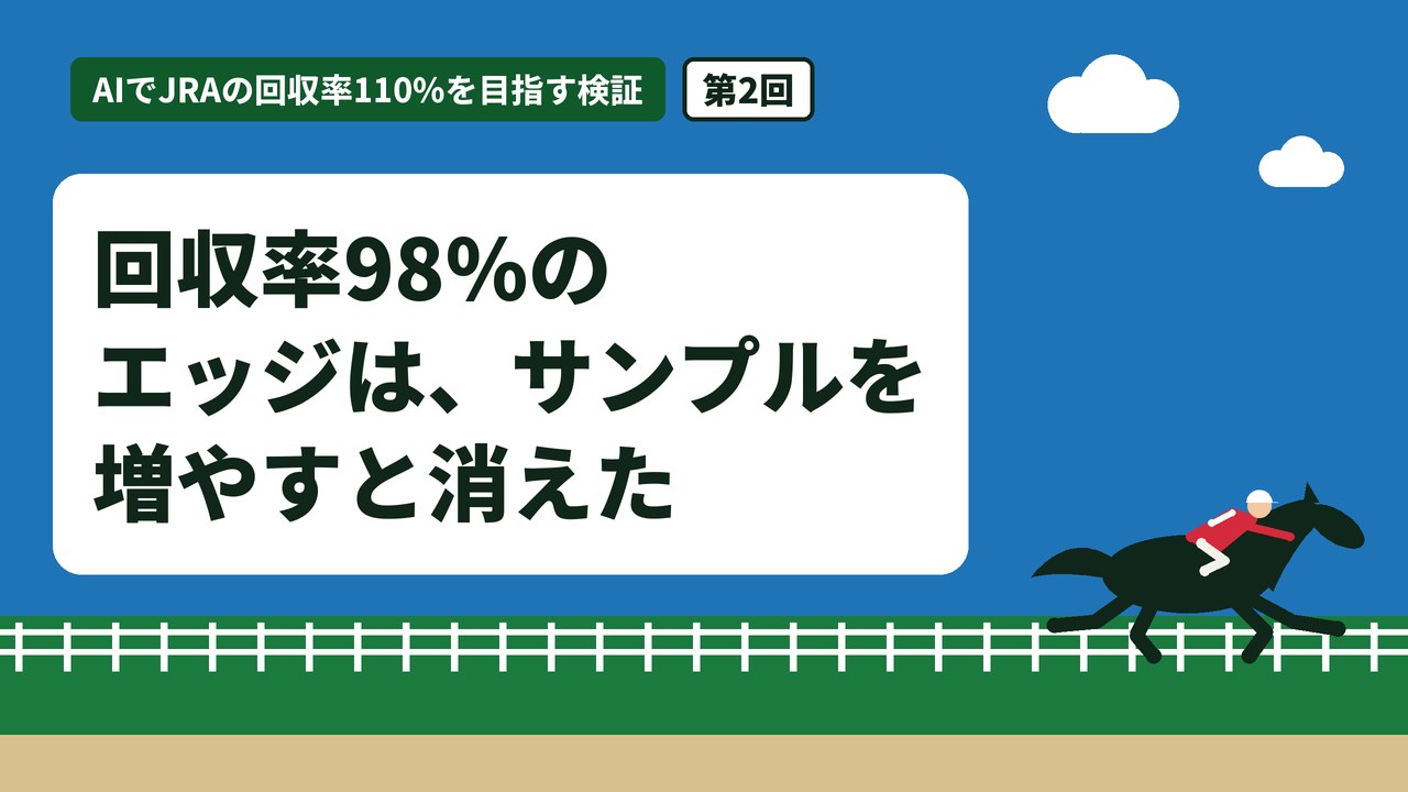 回収率98%のエッジは、サンプルを増やすと消えた