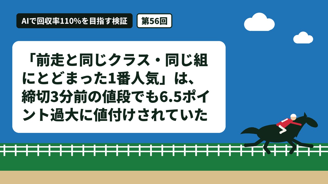 「前走と同じクラス・同じ組にとどまった1番人気」は、締切3分前の値段でも6.5ポイント過大に値付けされていた
