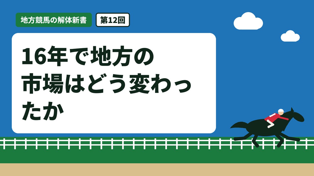 16年で地方の市場はどう変わったか