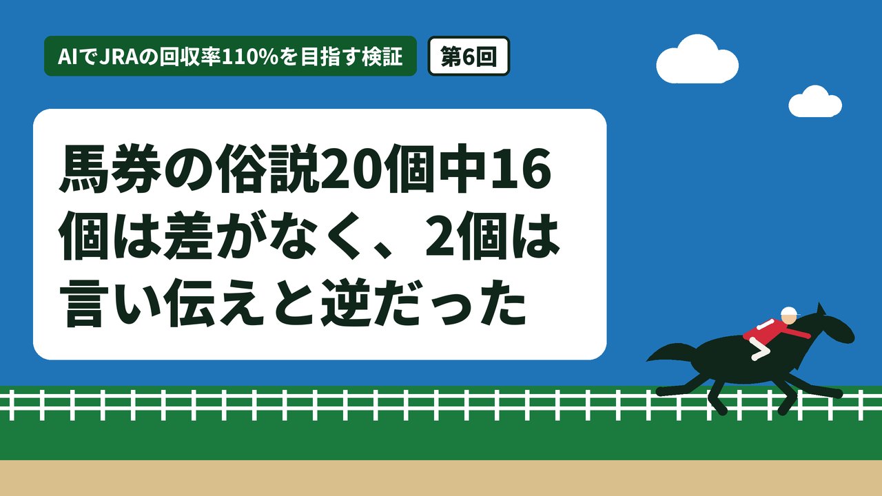 馬券の俗説20個中16個は差がなく、2個は言い伝えと逆だった
