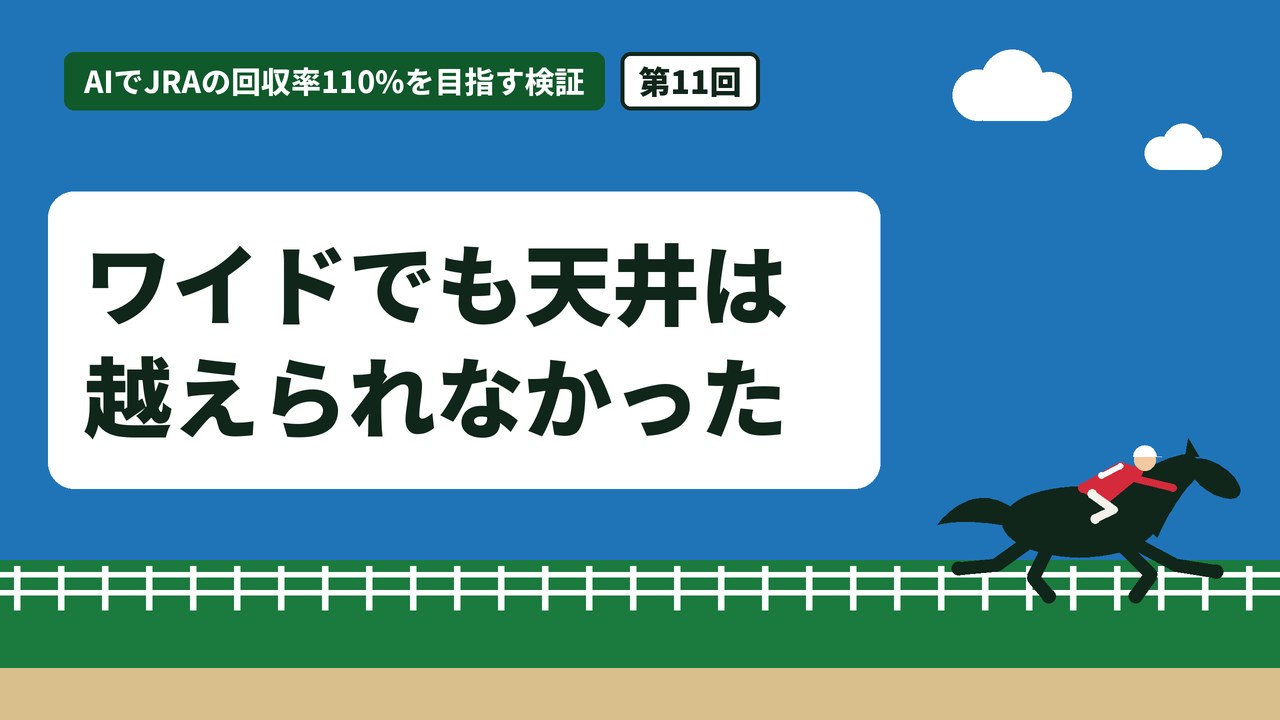 ワイドでも天井は越えられなかった