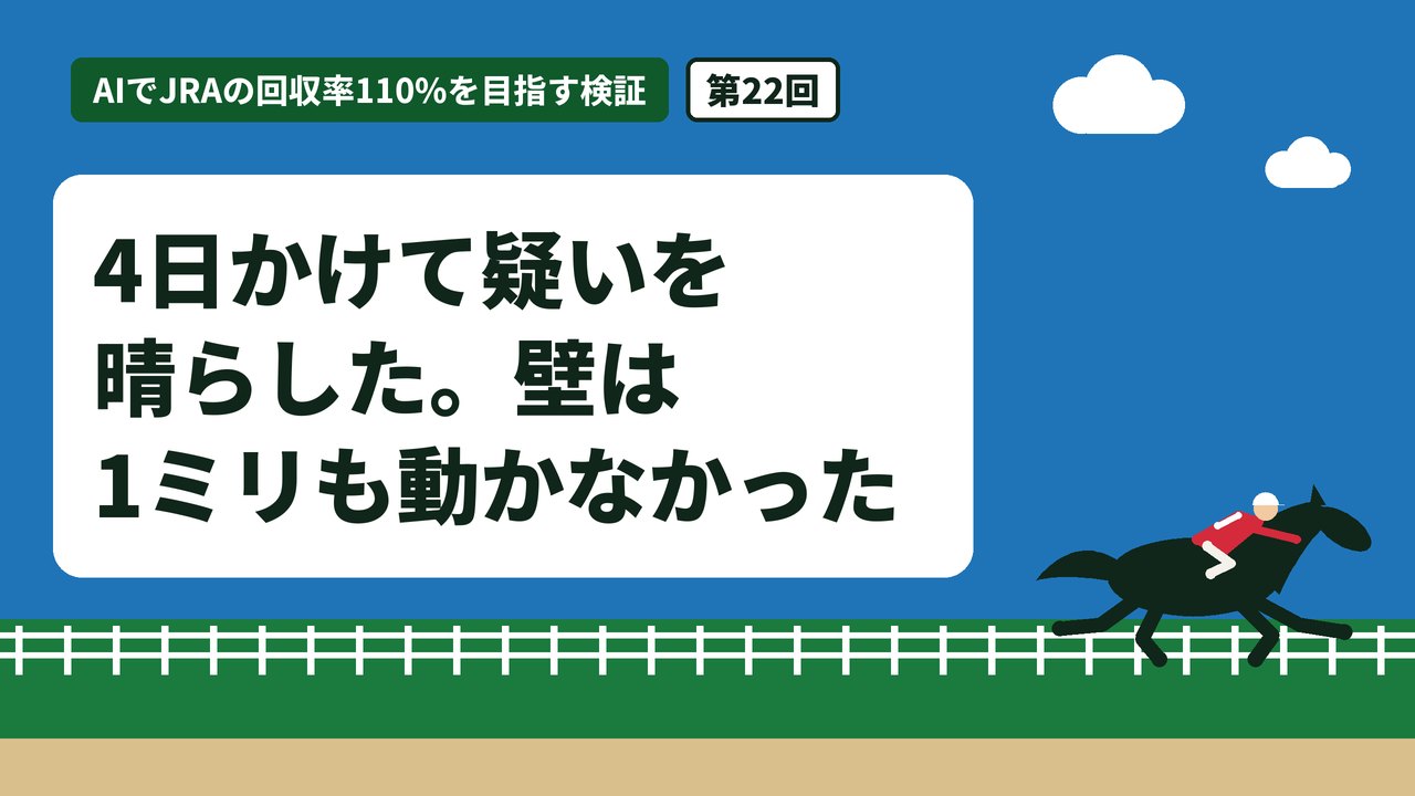 4日かけて疑いを晴らした。壁は1ミリも動かなかった