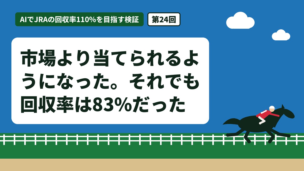 市場より当てられるようになった。それでも回収率は83%だった