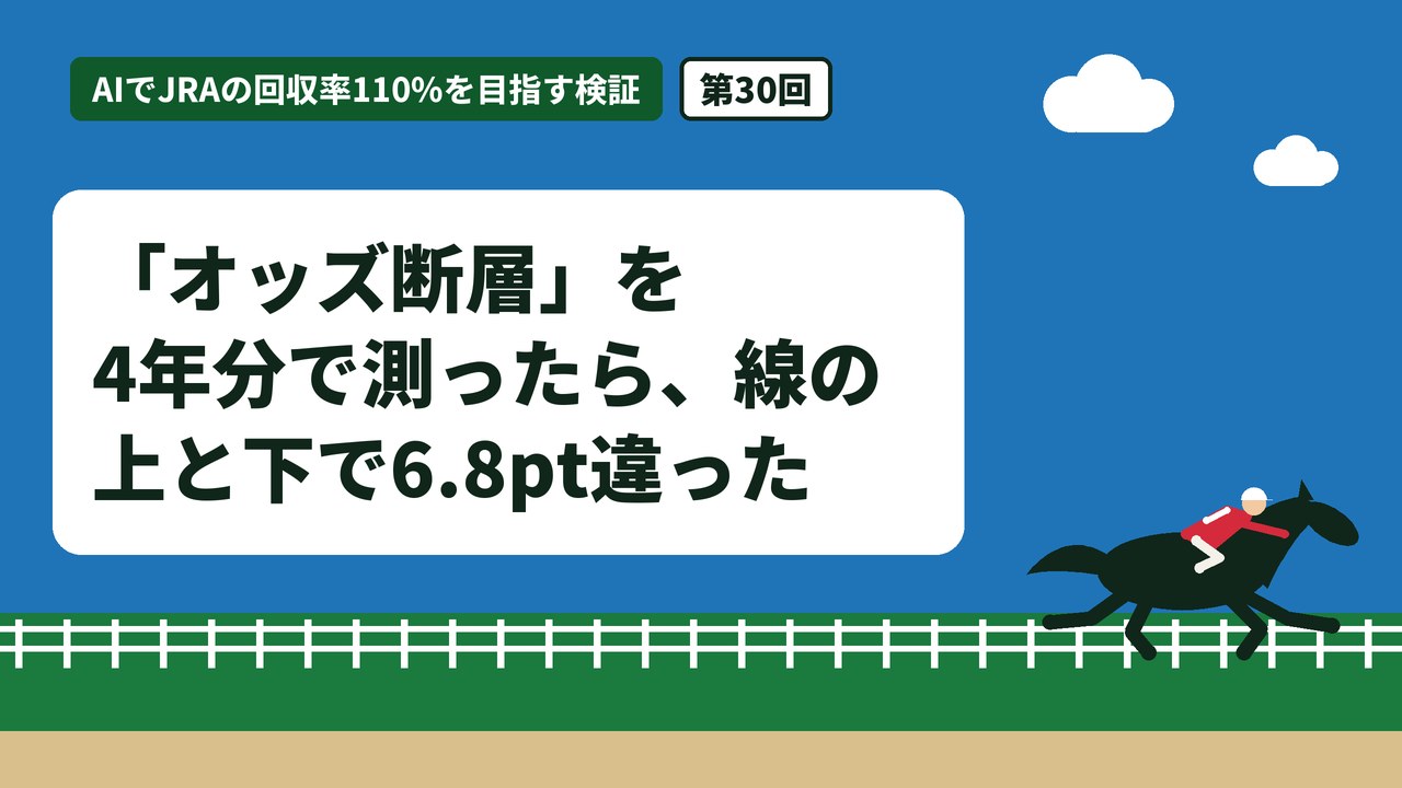 「オッズ断層」を4年分で測ったら、線の上と下で6.8pt違った