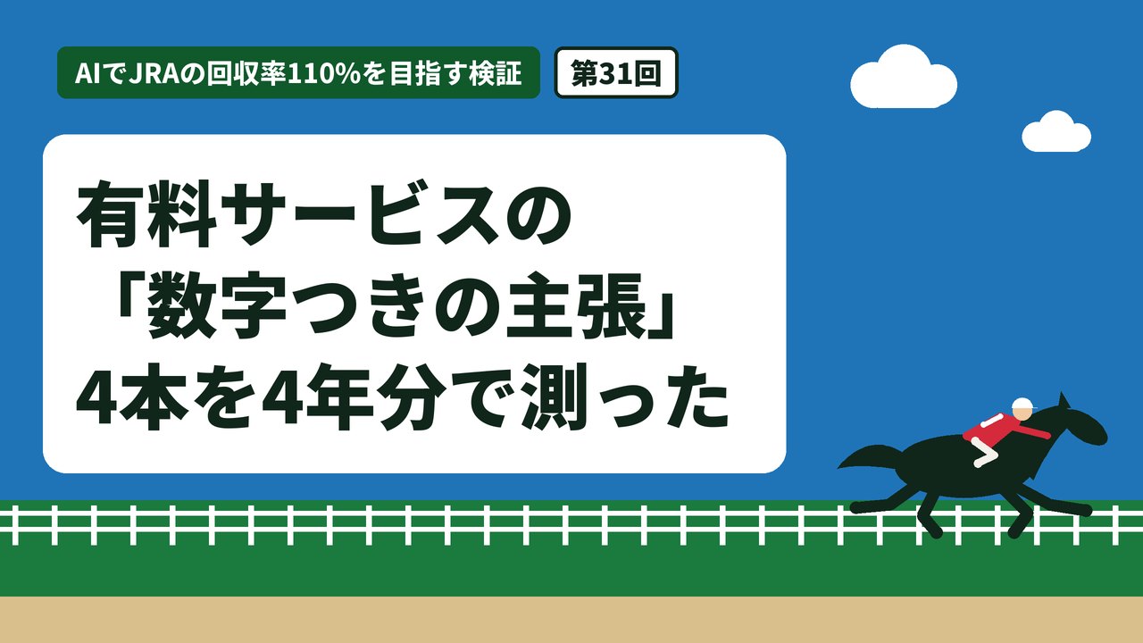 有料サービスの「数字つきの主張」4本を4年分で測った
