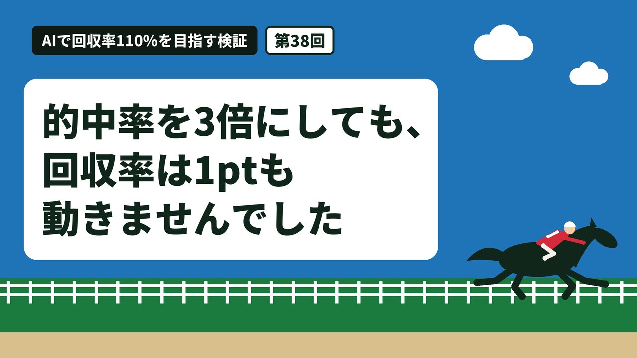 的中率を3倍にしても、回収率は1ptも動きませんでした